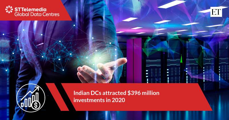 Indian DC Attracted $396 Million Investments in 2020
