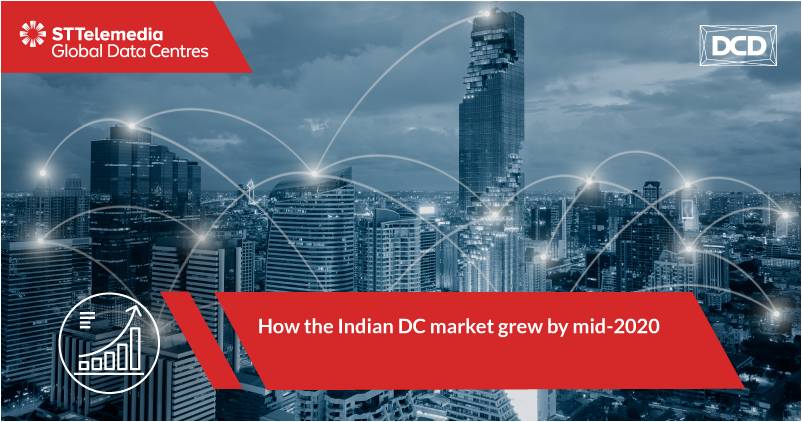 How the Indian DC Market grew by mid-2020