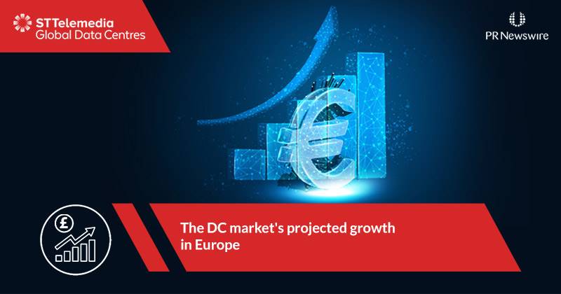 The DC market's projected growth in Europe