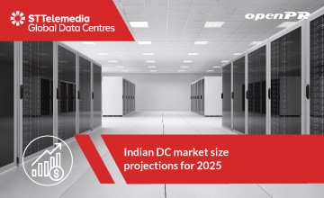 Indian DC Market Size Projections for 2025